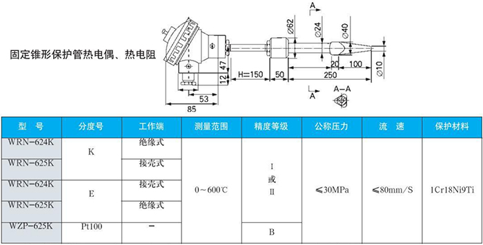 螺紋式熱電偶固定錐形保護管規(guī)格表