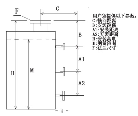 ufz浮標液位計規格選型表