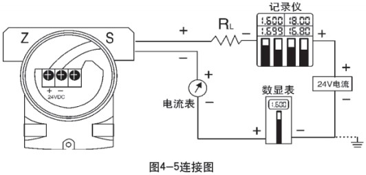 液氮罐液位計接線圖